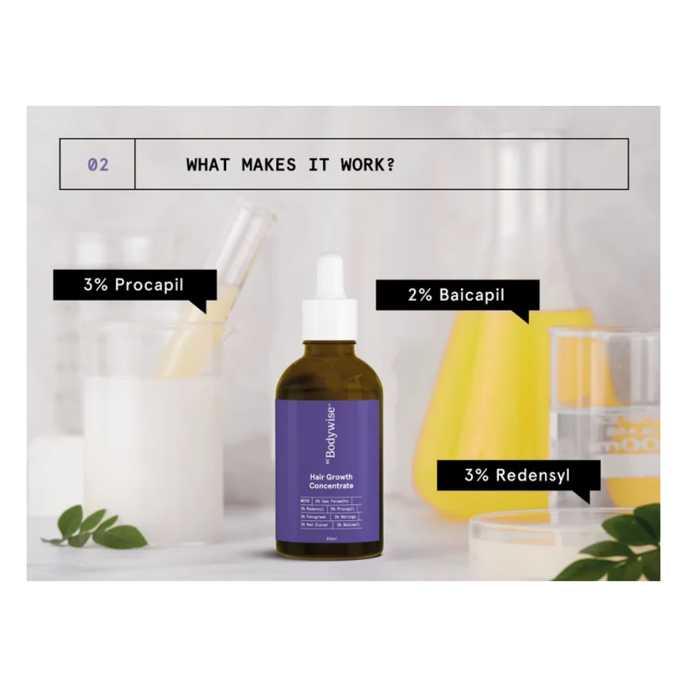 BeBodywise Hair Growth Concentrate | Grocsy