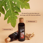Sukham Water-Based Ayurvedic Lube | Grocsy