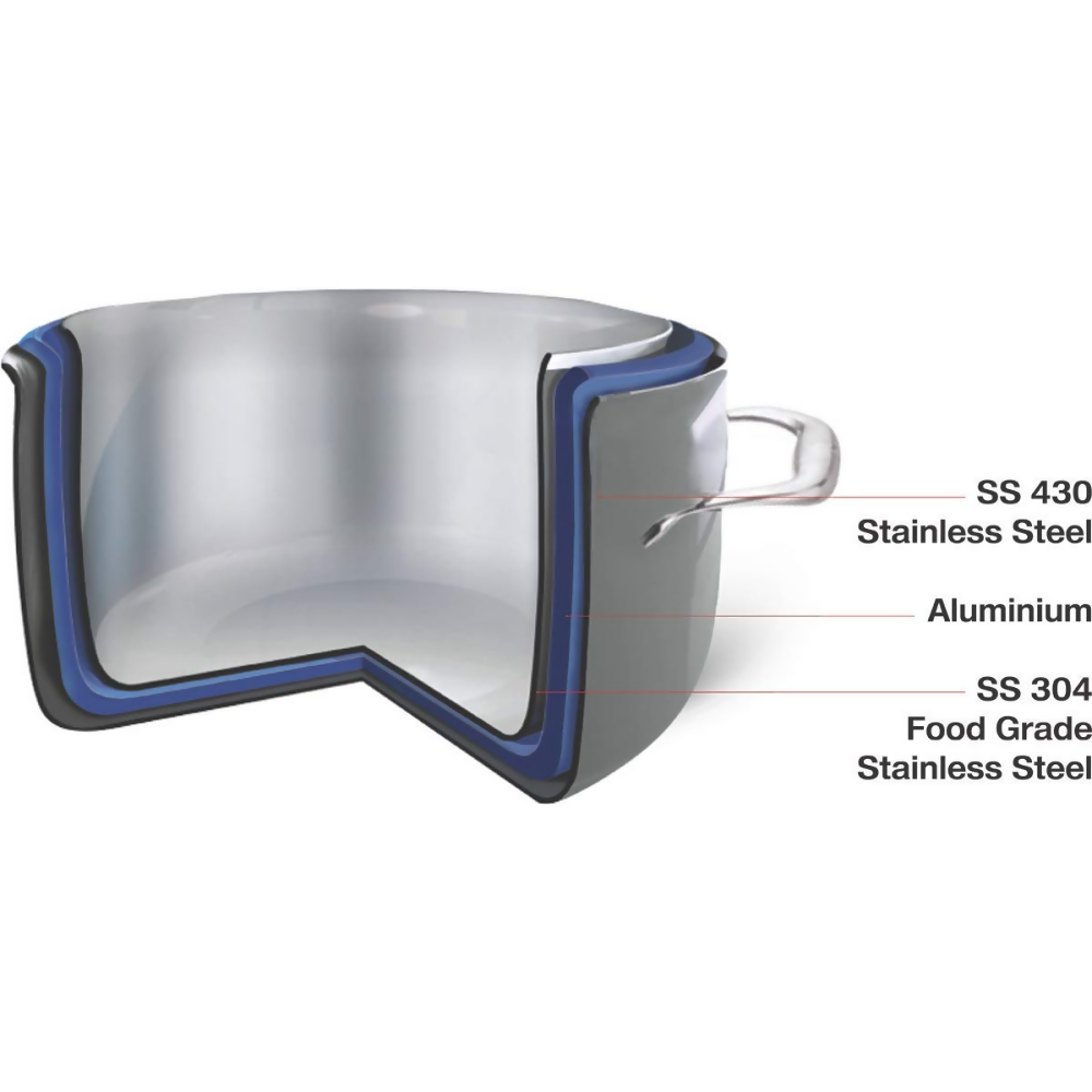 Vinod Platinum Triply Stainless Steel Tope | Grocsy