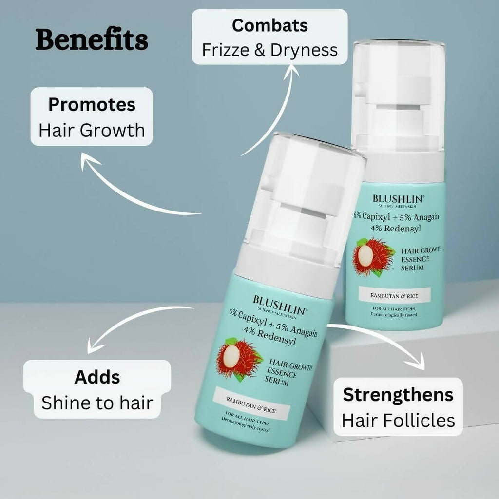 Blushlin Hair Growth Serum with 6% Capixyl, 4% Redensyl & 5% Anagain | Grocsy