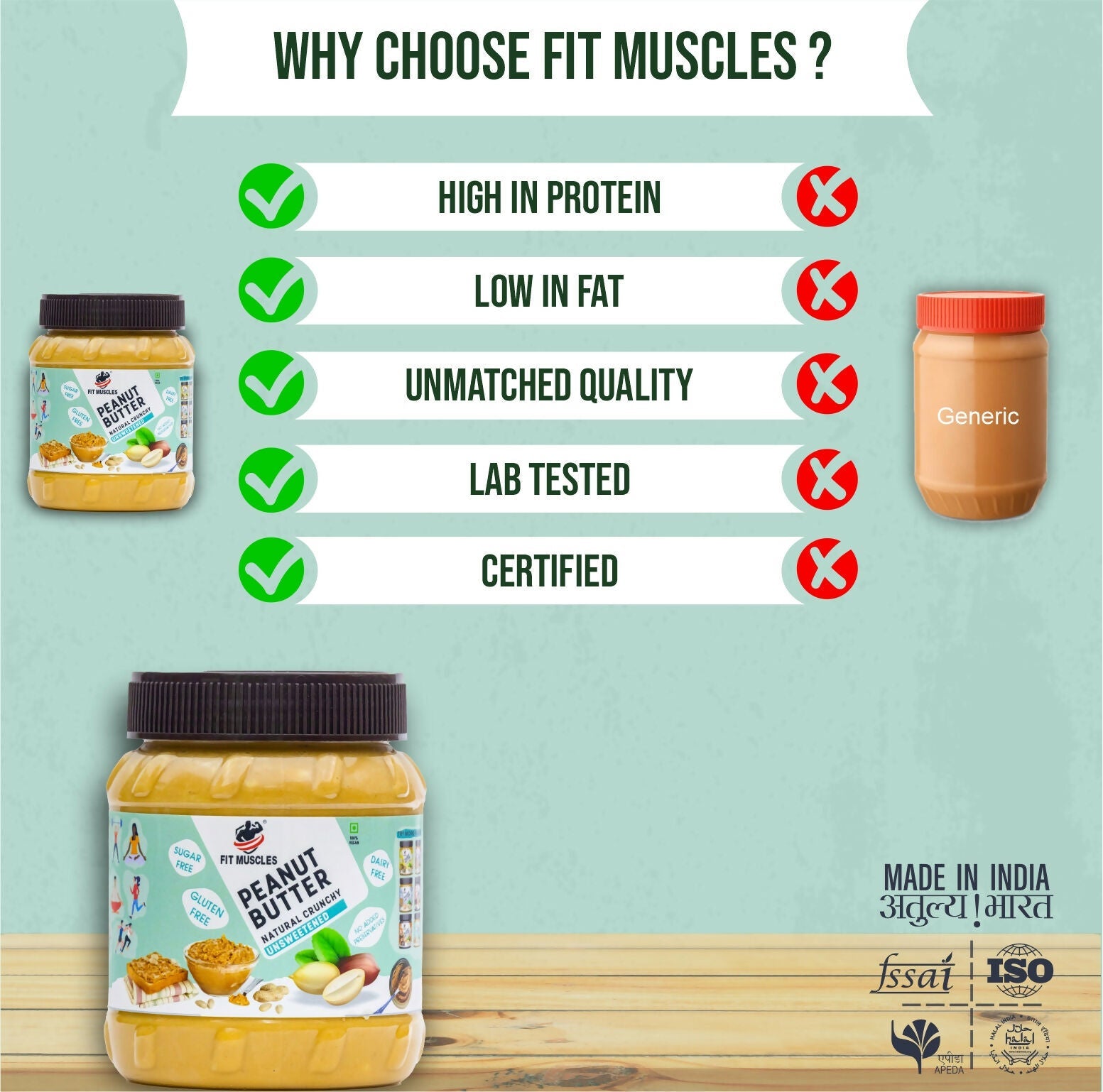 Fit Muscles Natural Crunchy Peanut Butter | Grocsy