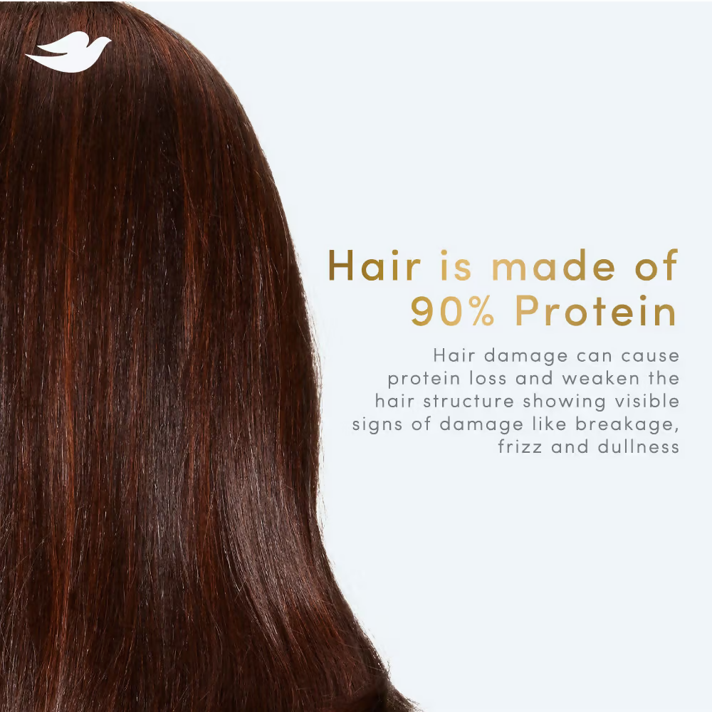 Dove Intense Repair Treatment Shampoo + Hair Mask For Frizzy Hair | Grocsy