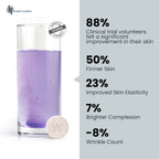 Wellbeing Nutrition Skin Fuel Effervescent Tablets | Grocsy