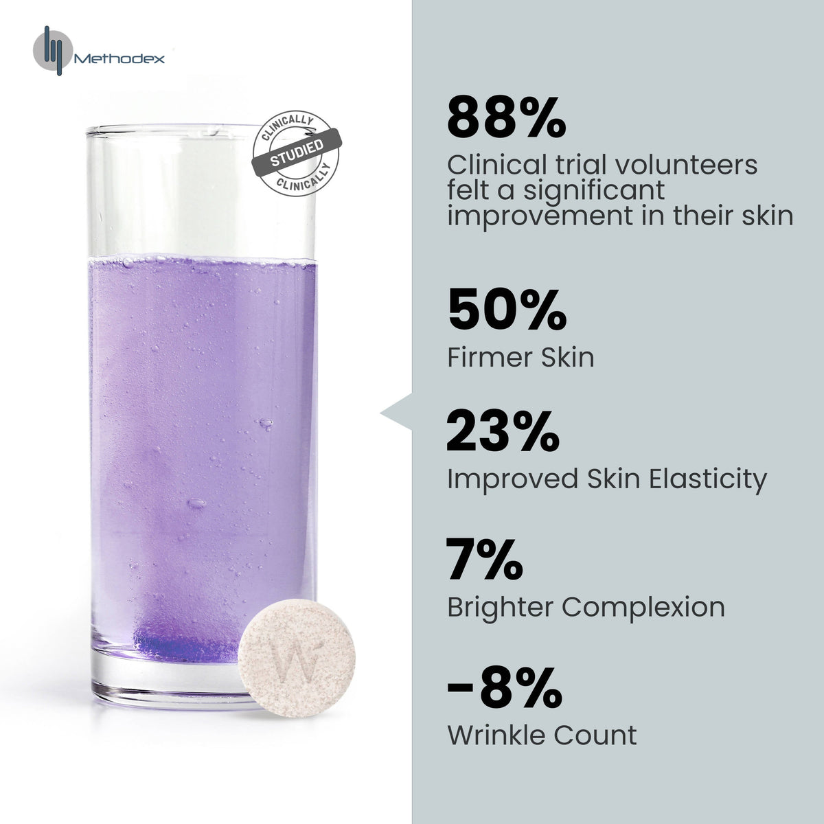 Wellbeing Nutrition Skin Fuel Effervescent Tablets | Grocsy