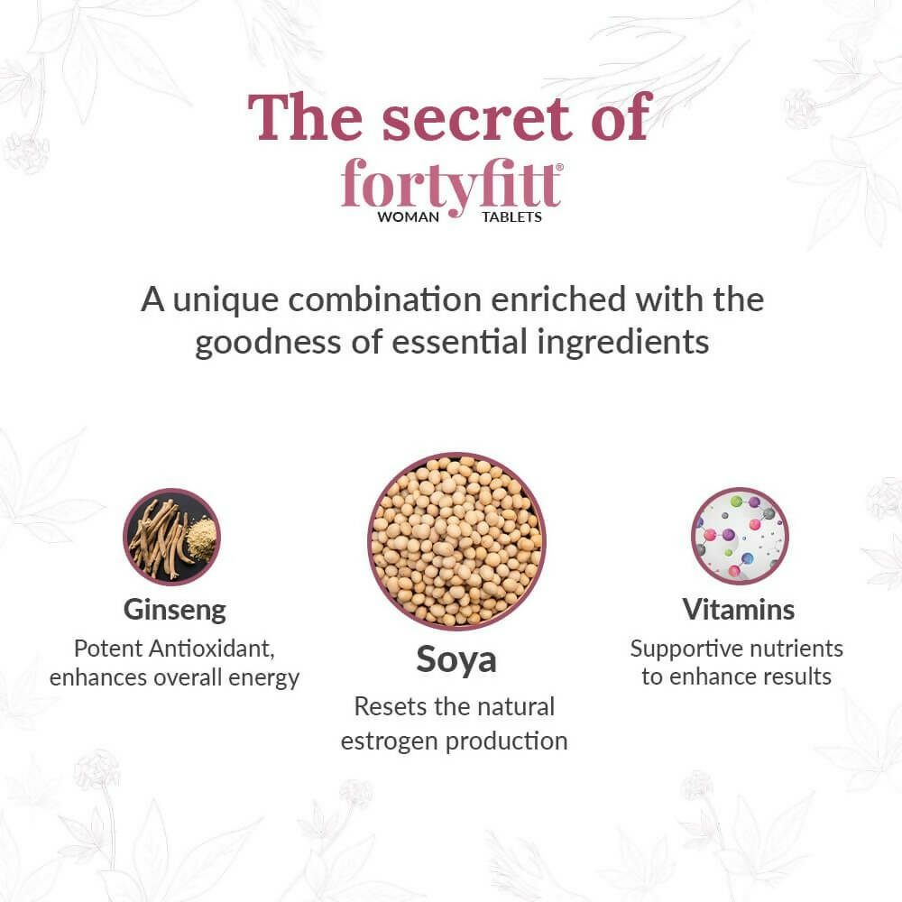 Vedistry Fortyfitt Woman Tablets | Grocsy