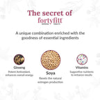 Vedistry Fortyfitt Woman Tablets | Grocsy
