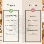 Organic Ayurvedistan Cassia Cinnamon Sticks