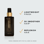 Sebastian Professional Dark Oil Hair Styling Oil | Grocsy