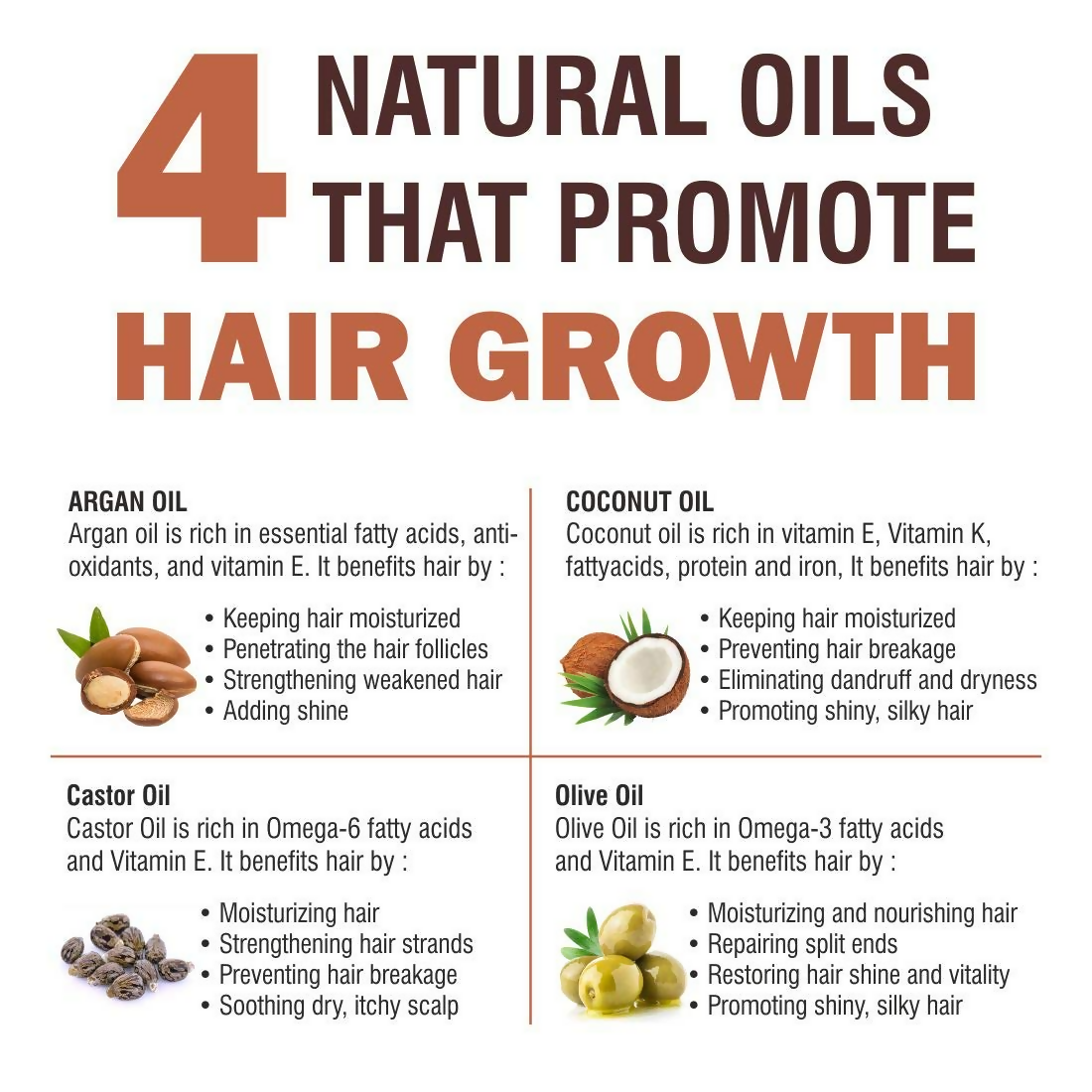 LA Organo Moroccan Multi-Purpose Hair Growth Oils Combo | Grocsy