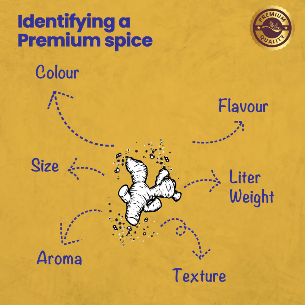 Crista Spices Turmeric Powder | Grocsy