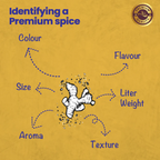 Crista Spices Turmeric Powder | Grocsy