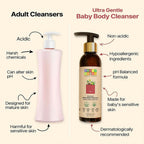 Herby Angel Ultra Gentle Body Cleanser for Babies and Kids | Grocsy