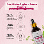 The Natural Wash Pore Minimizing Face Serum | Grocsy