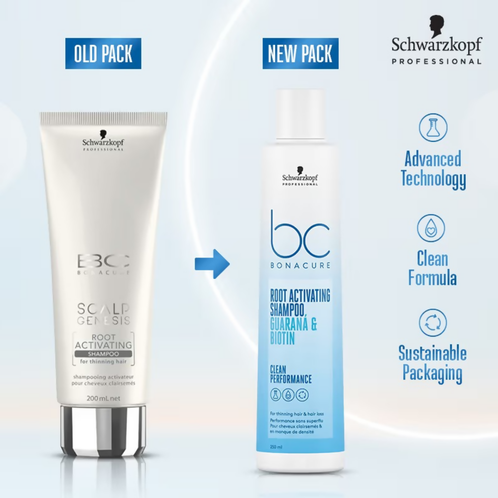 Schwarzkopf Professional Bonacure Root Activating Shampoo | Grocsy