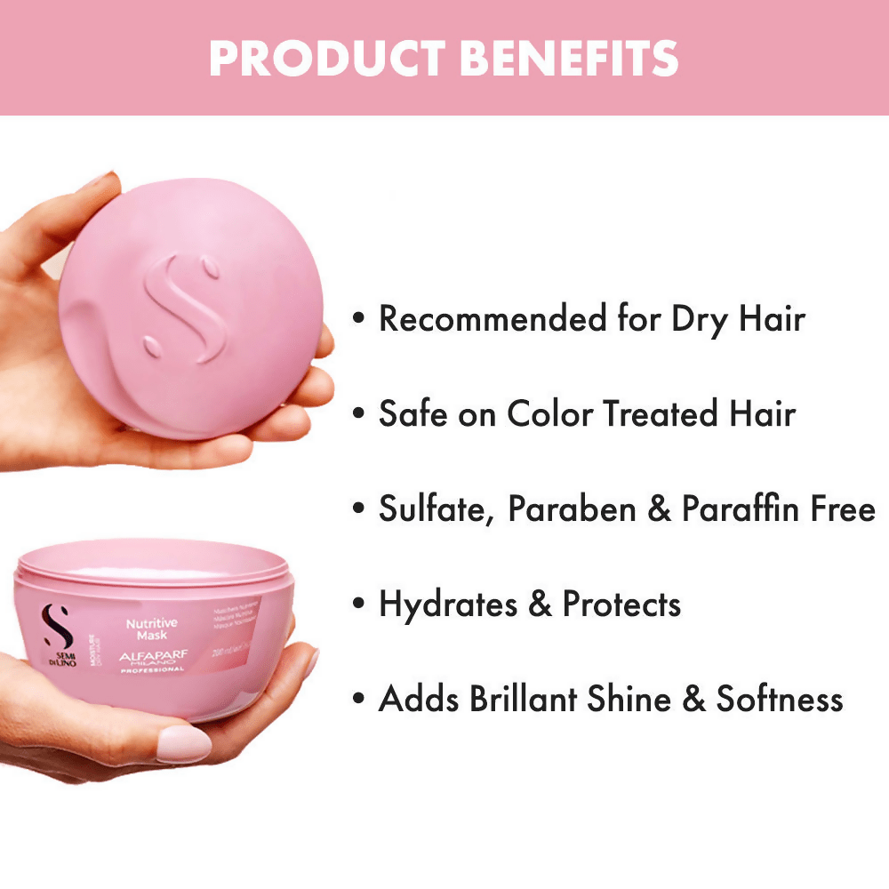 Alfaparf Milano Nutritive Mask For Frizzy & Dry Hair | Grocsy