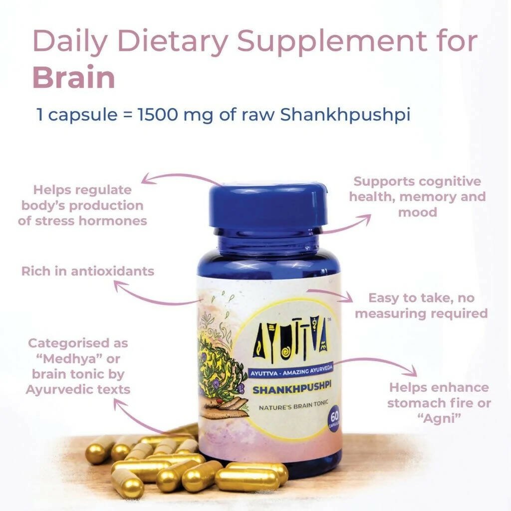 Ayuttva Shankhpushpi Capsules | Grocsy