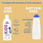 Tiny Mighty Kids Shampoo, Body Lotion And Oil Combo | Grocsy