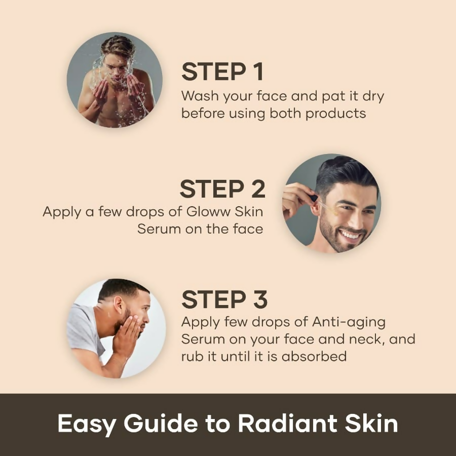Mars By GHC Forever young kit (Gloww skin serum, Anti Ageing Serum) | Grocsy