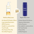 Wishcare Sunscreen Body Lotion SPF 50 | Grocsy