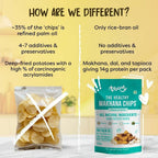 Troovy Makhana Chips Tasty & High Protein Snacks | Grocsy