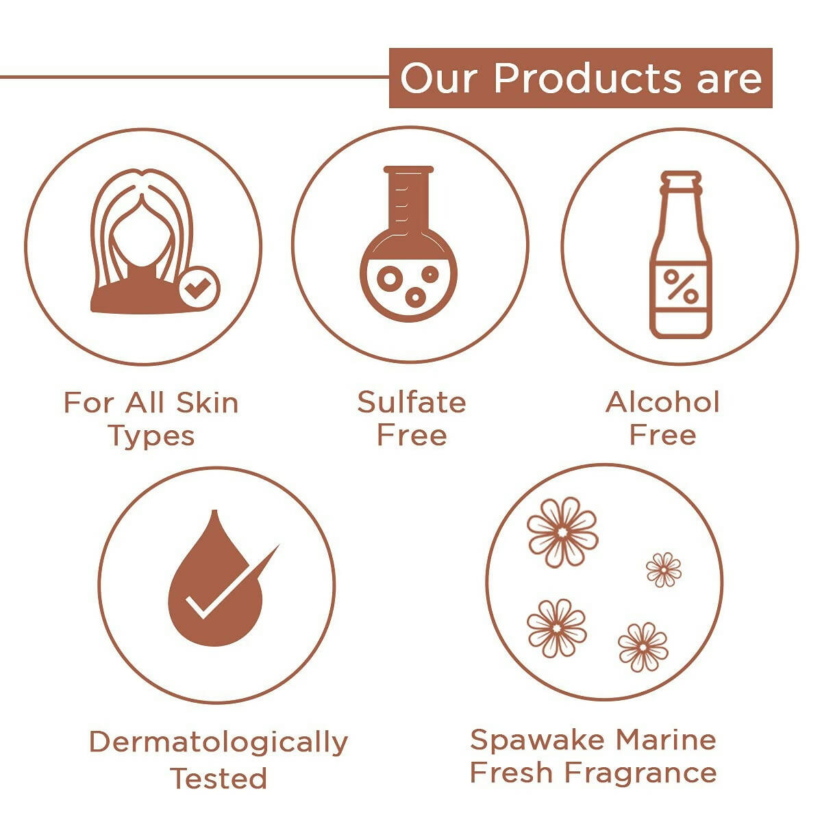 Spawake Ayurveda Face Cream, Rejuvenating Day Cream with SPF 30 PA++ | Grocsy