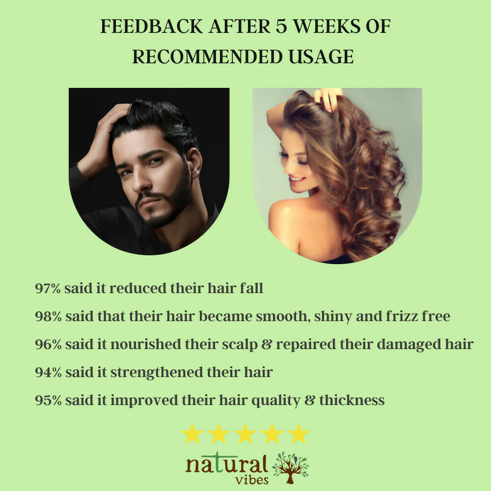 Natural Vibes Hair Treatment Serum & Conditioning Mask Combo | Grocsy