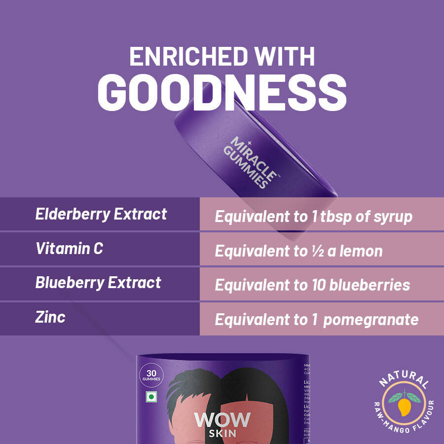 Colorbar Beauty Miracle Gummies - Wow Skin 002 | Grocsy