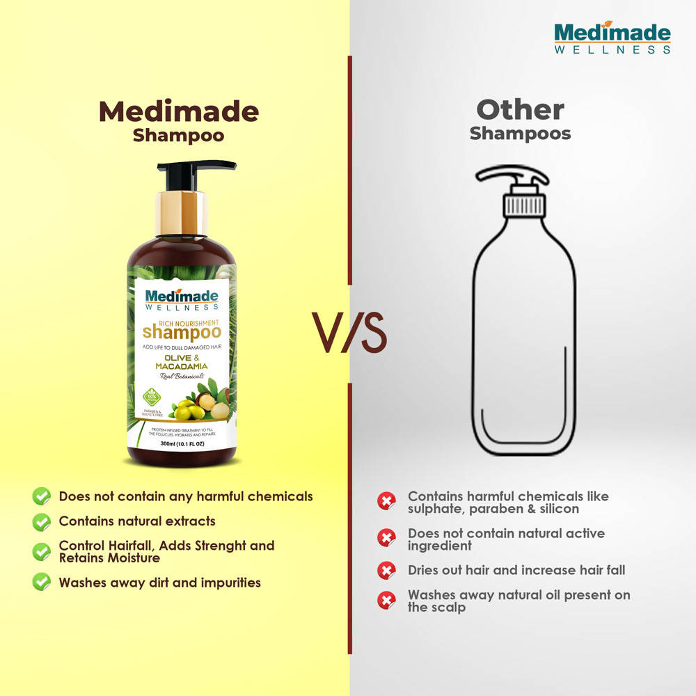 Medimade Wellness Rich Nourishment Shampoo With Olive and Macadamia | Grocsy