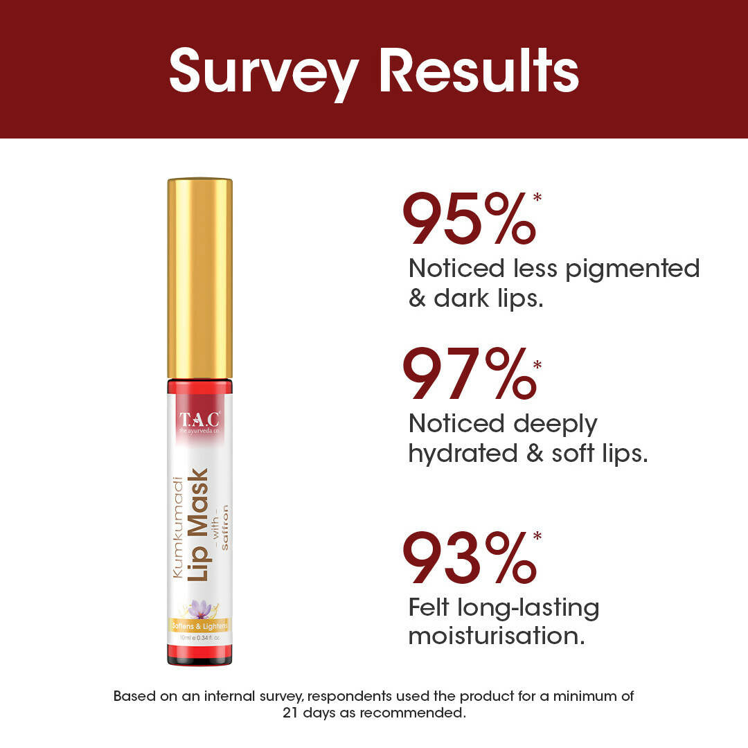TAC - The Ayurveda Co. Kumkumadi Lip Mask with Saffron | Grocsy