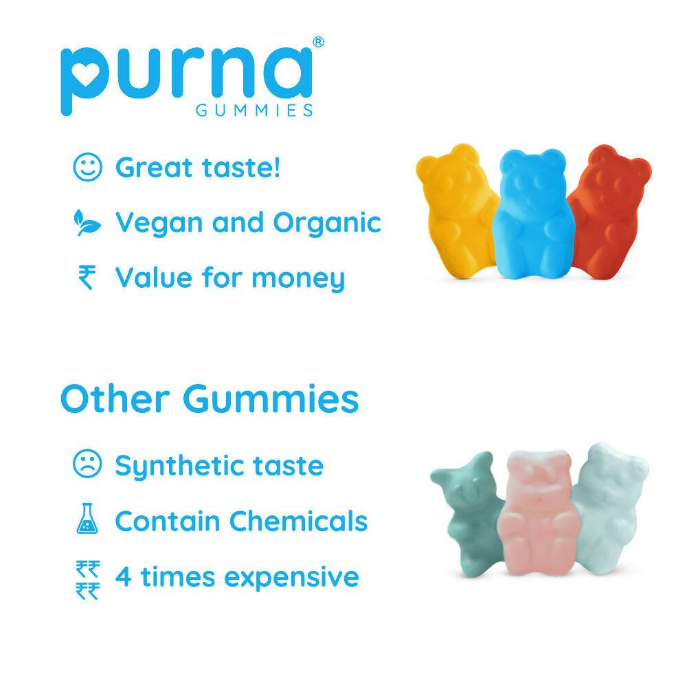Purna Gummies Biotin Blueberry Flavour Gummies with Vitamin B 12 for Stronger Hair and Nails | Grocsy