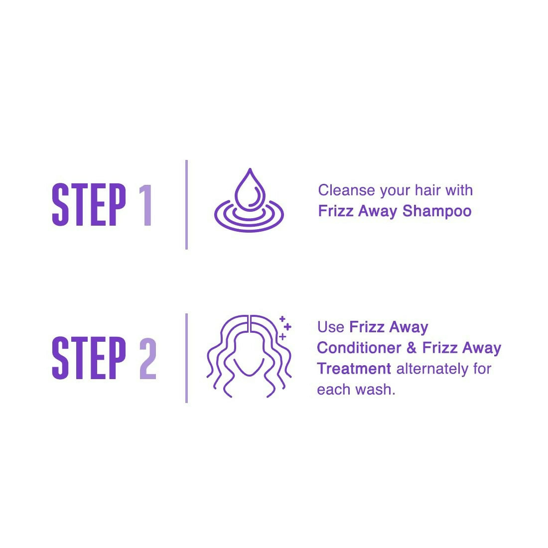 Schwarzkopf Professional New Bonacure Vegan Keratin Range Clean Combo | Grocsy