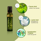 Keya Seth Aromatherapy Alopex Penta Active 10 For Hairfall Control Solution | Grocsy