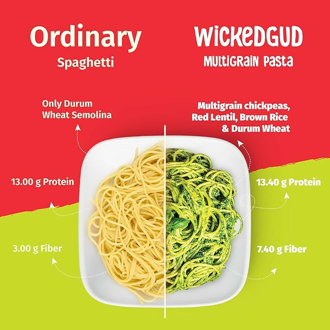 WickedGud Spaghetti Pasta Semolina | Grocsy