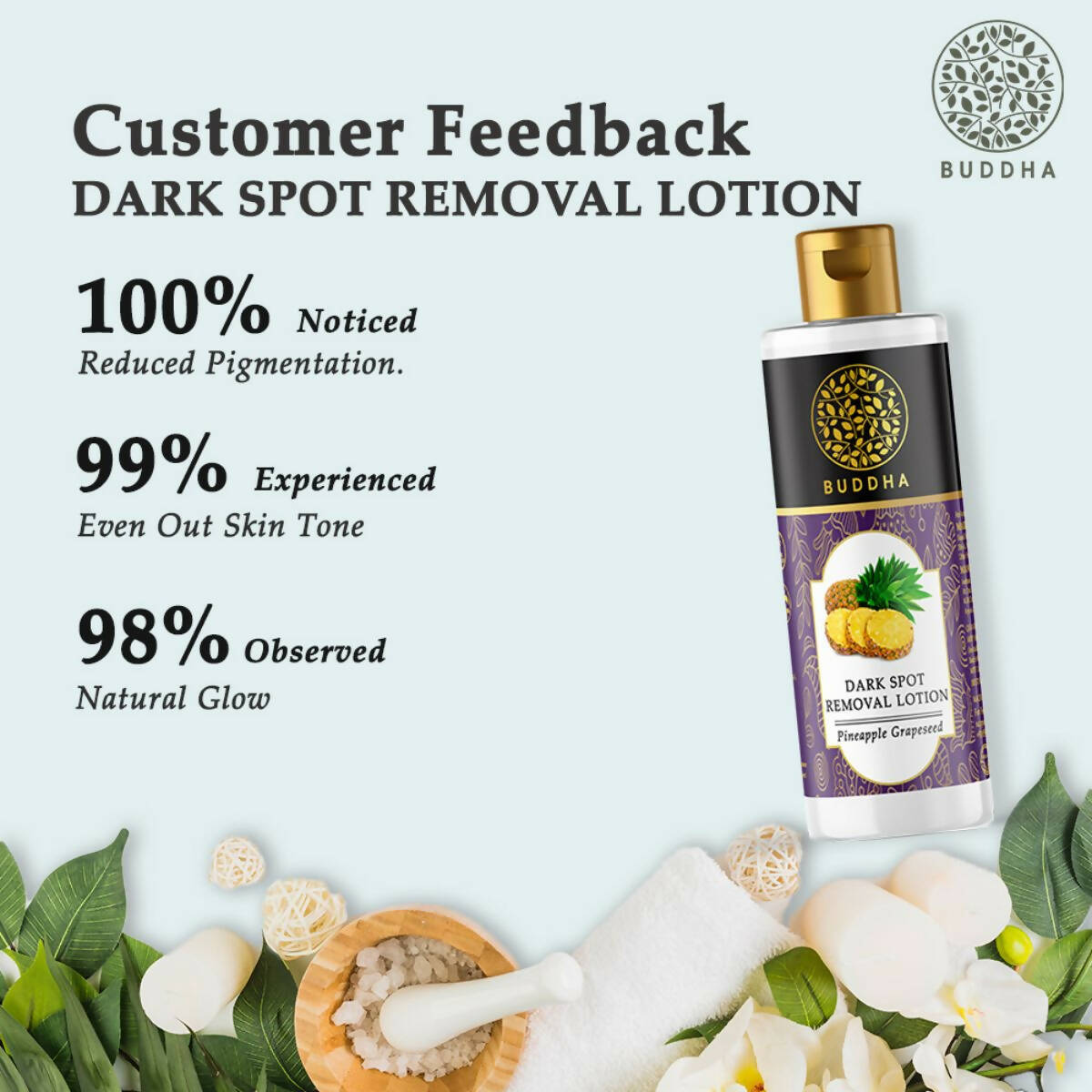 Buddha Natural Dark Spot Removal Body Lotion - Helps With Brighten & Even skin Tone | Grocsy