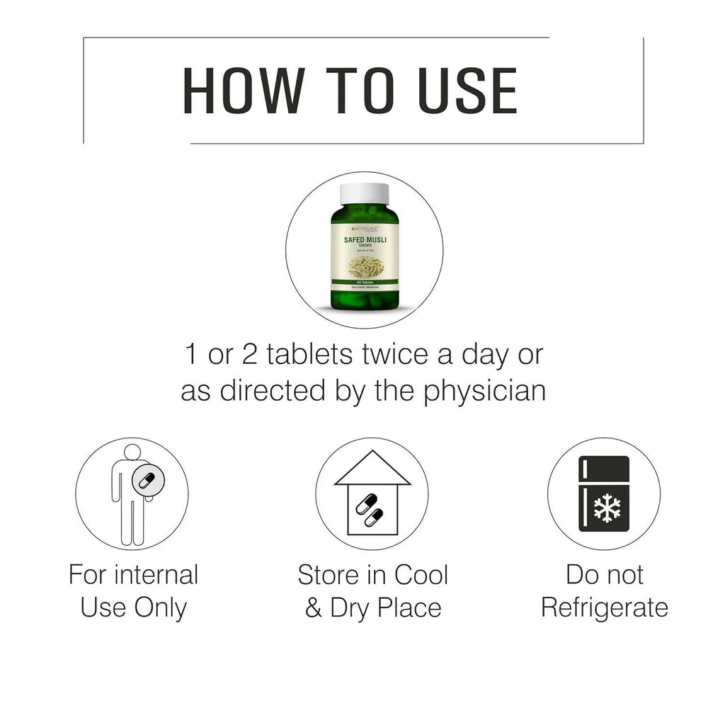 Bio Resurge Life Safed Musli Tablets | Grocsy