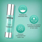 Dermafique Hydra Tonique Gel Fluid Hydrating Moisturizer | Grocsy