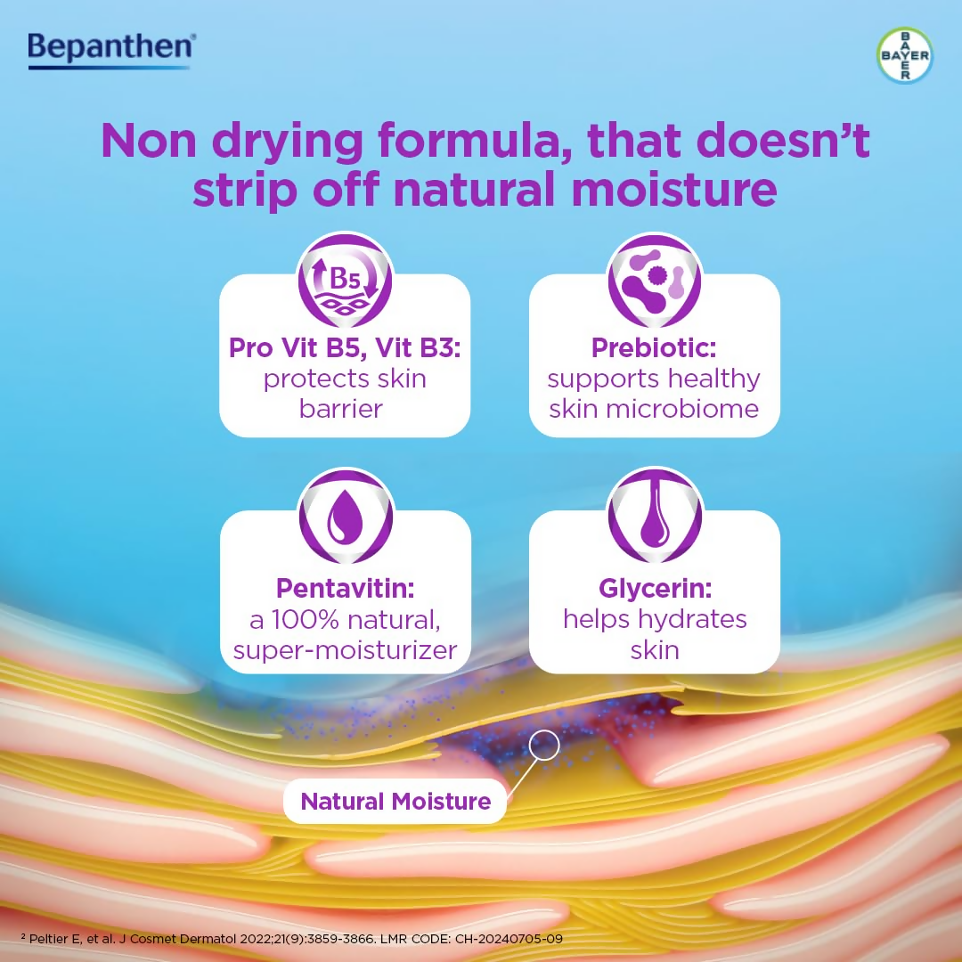 Bepanthen SensiControl Daily Gentle Body Wash | Grocsy