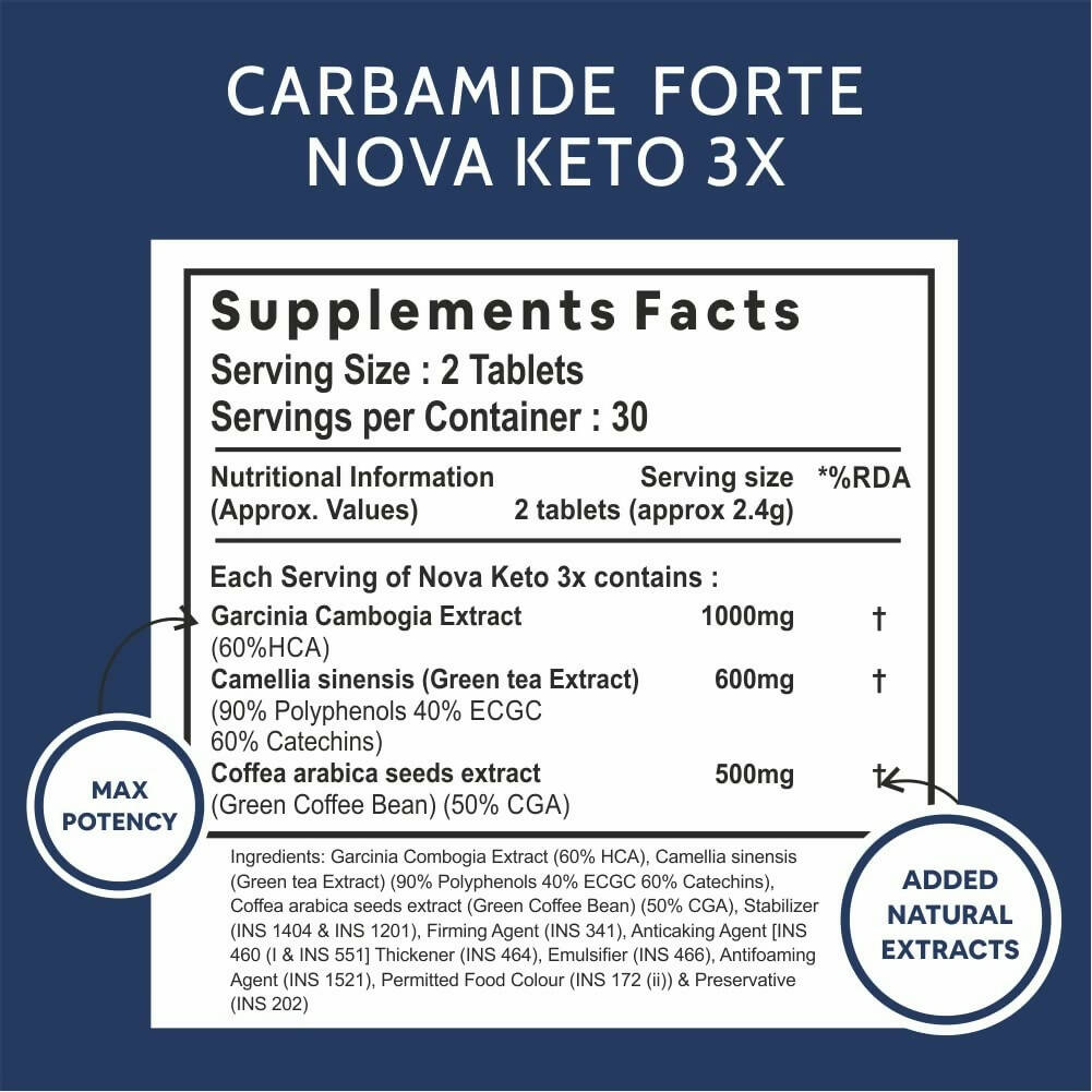 Carbamide Forte Keto-3X Fat Burner Tablets with Garcinia | Grocsy