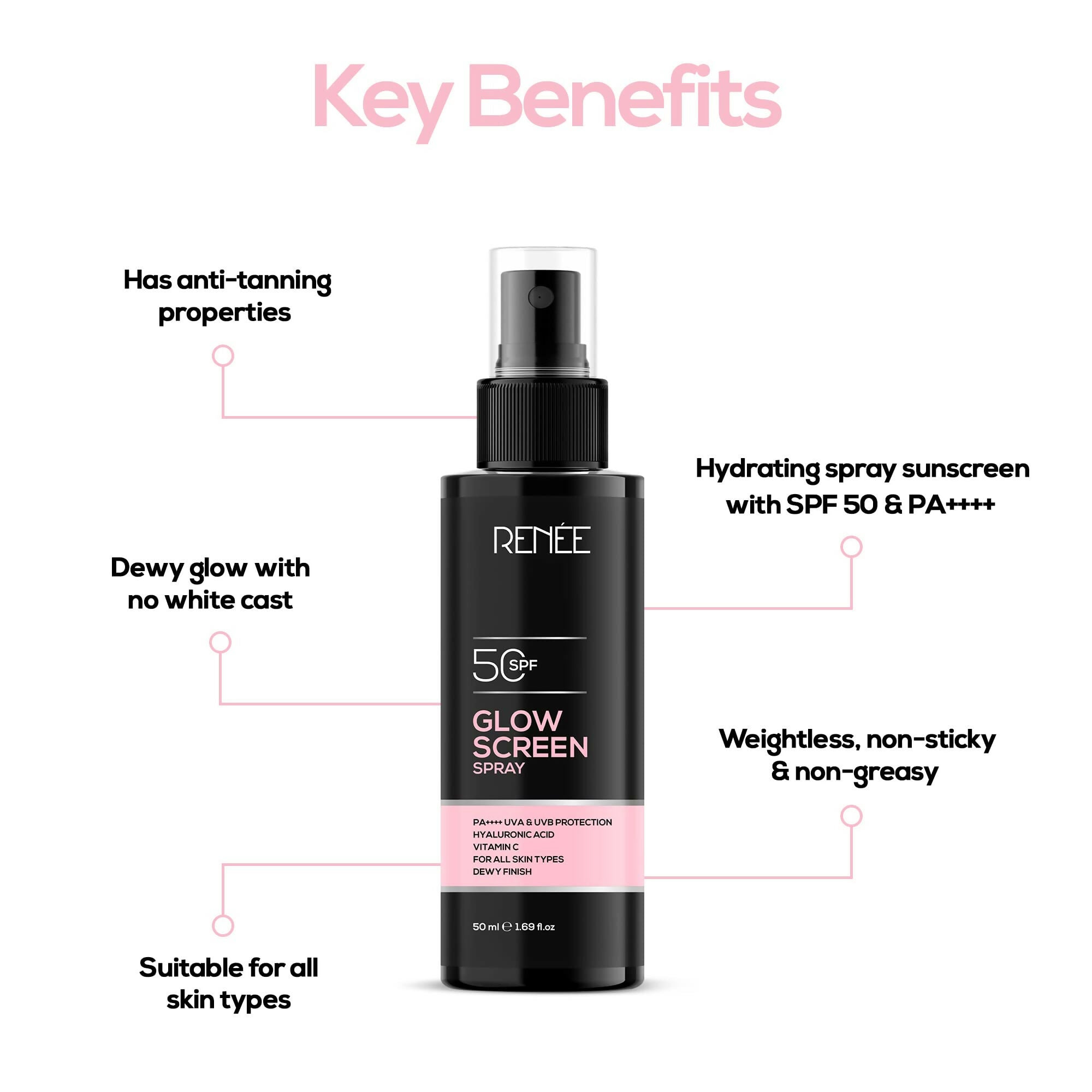 Renee Glowscreen Spf 50 Sunscreen Spray PA++++ Lightweight, Non Greasy & Quick Absorbing | Grocsy