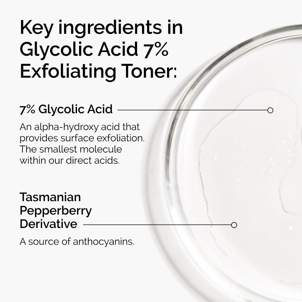 The Ordinary Glycolic Acid 7% Exfoliating Mini Toner | Grocsy