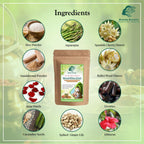 Beauty Secrets Ayurvedic Taruni Ubtan Face Mask | Grocsy