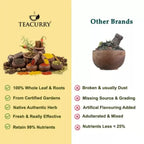 Teacurry Organic Sichuan Peppercorn - Authentic Schezwan Pepper