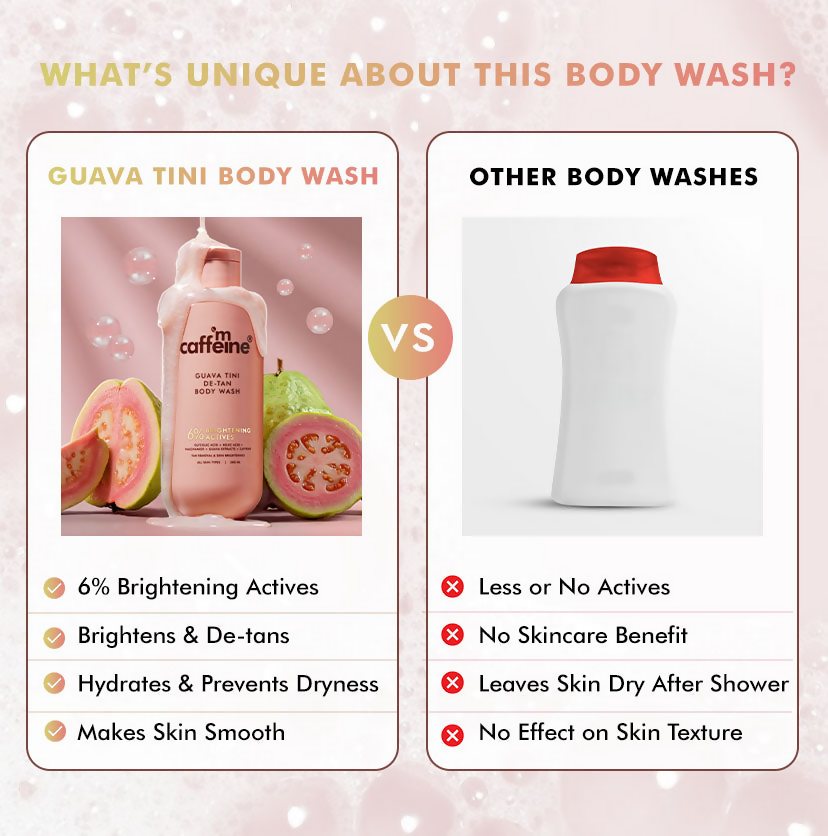mCaffeine Guava Tini De-Tan Body Wash | Grocsy