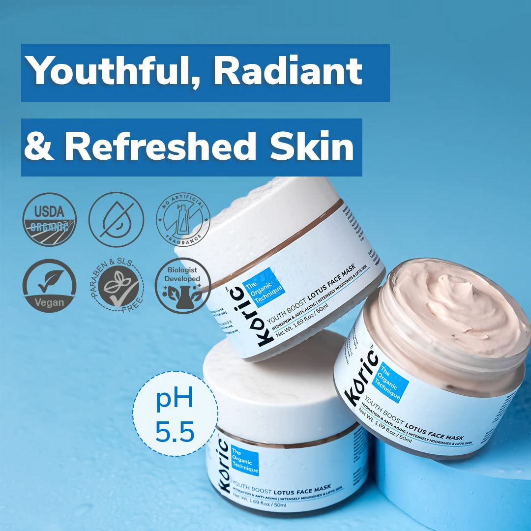 Koric Hydration & Anti-Aging Youth Boost Lotus Face Mask | Grocsy