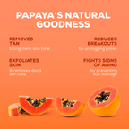 Joy De Tan Papaya Face Wash For Dark Spots Tan & Dead Skin Removal | Grocsy