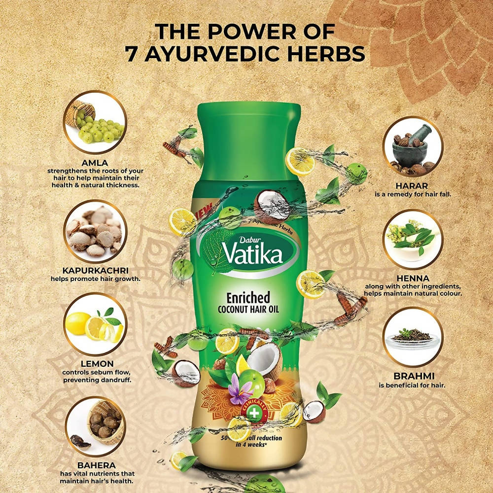 Dabur Vatika Enriched Coconut Hair Oil | Grocsy
