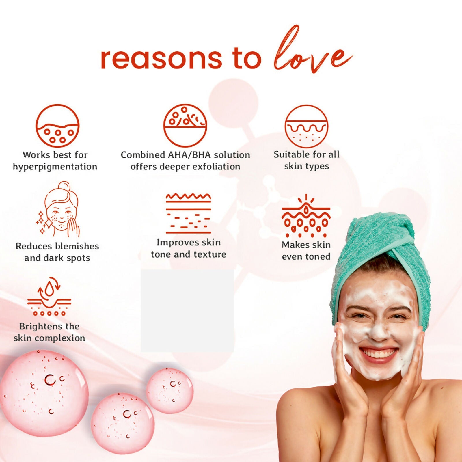 Globus Remedies AHA BHA & Kojic Acid Face Wash, For Skin Brightening | Grocsy