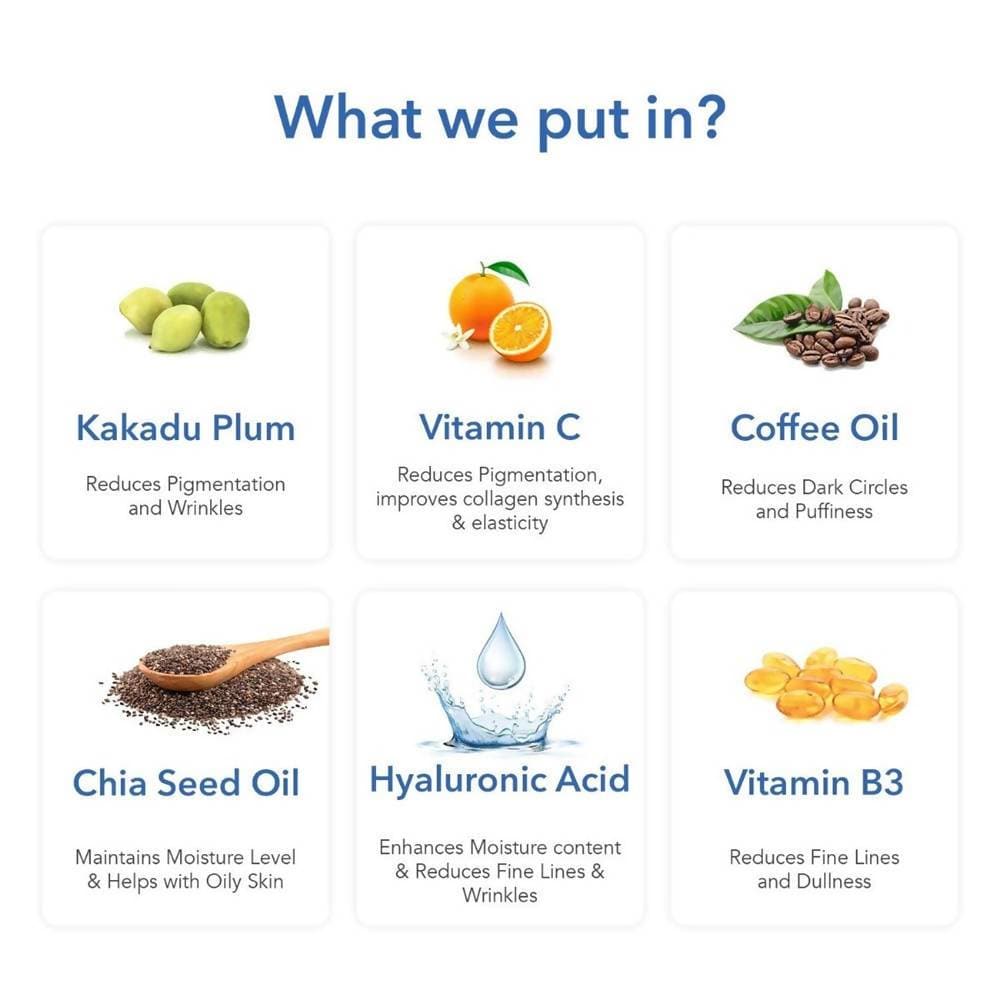 The Moms Co 24 Hour Skincare Starter Kit | Grocsy