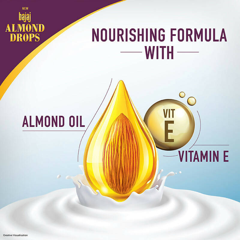 Bajaj Almond Drops Nourishing Body Lotion | Grocsy