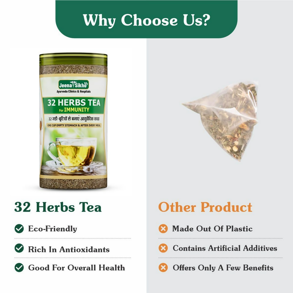 Jeena Sikho 32 Herbs Tea- Natural Body Detox Kahwa | Grocsy